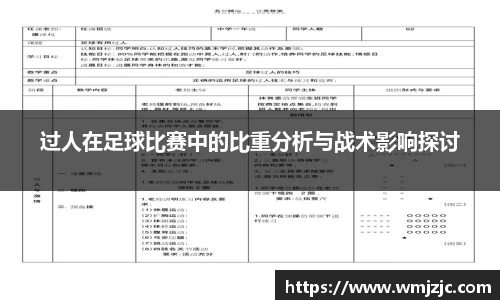 过人在足球比赛中的比重分析与战术影响探讨