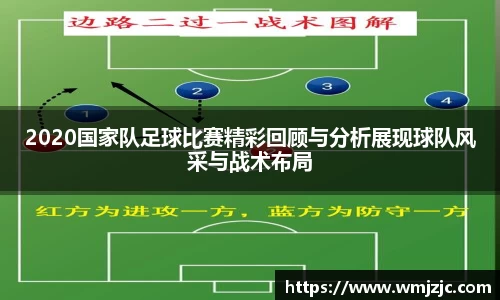 2020国家队足球比赛精彩回顾与分析展现球队风采与战术布局