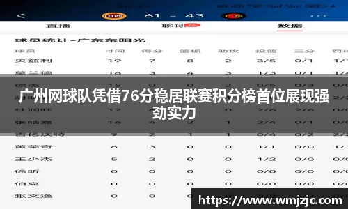 广州网球队凭借76分稳居联赛积分榜首位展现强劲实力