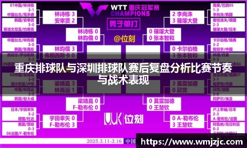 重庆排球队与深圳排球队赛后复盘分析比赛节奏与战术表现